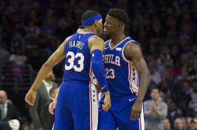 投入与回报 投入与回报