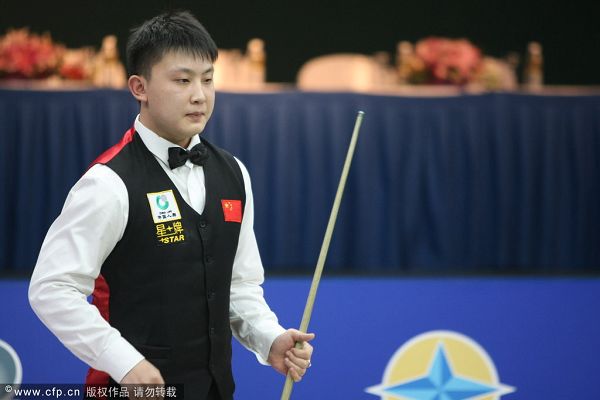 配的工资额 配的工资额