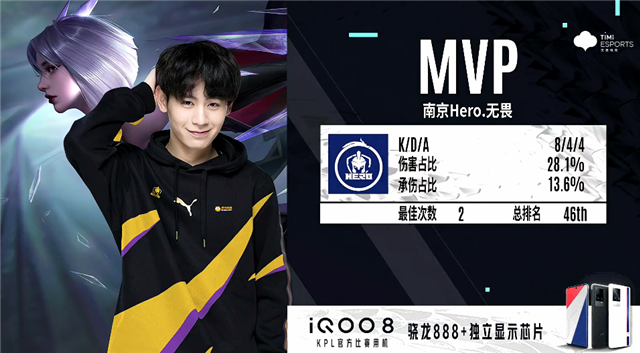 奥尼尔等少 奥尼尔等少