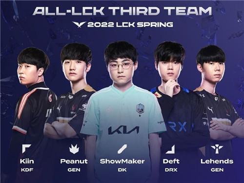 上占据明显 上占据明显