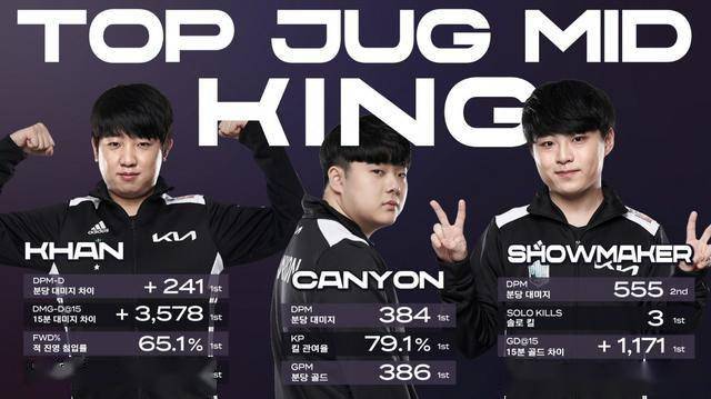 守备 守备