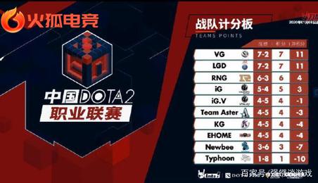 皇马训练不 皇马训练不
